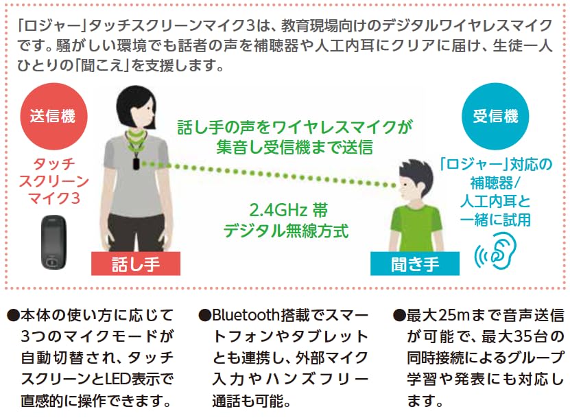Amazon.co.jp: Phonak ロジャー タッチスクリーンマイク3 補聴 支援